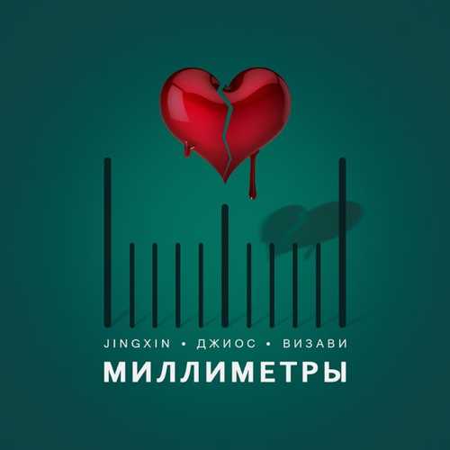 Обложка к песне Миллиметры (feat. Джиос & Визави) от Jingxin